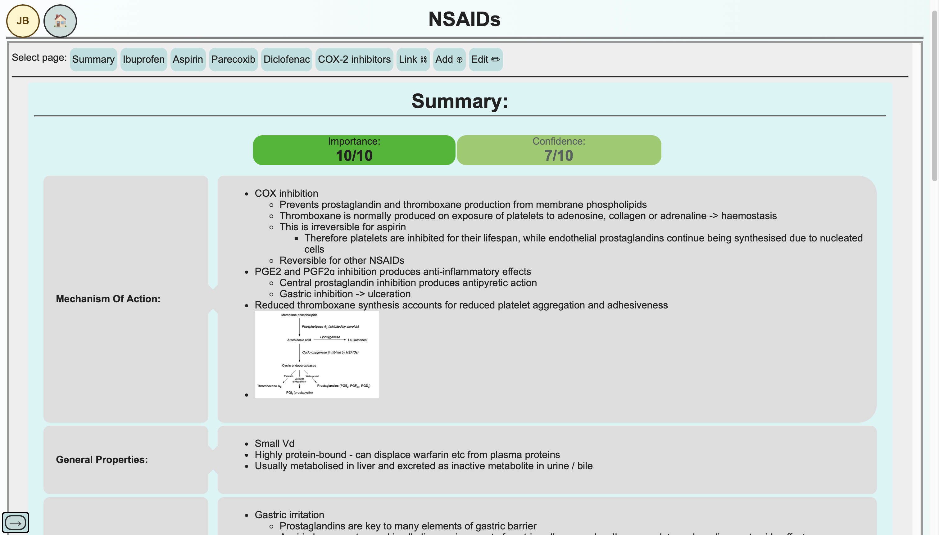 Summary View